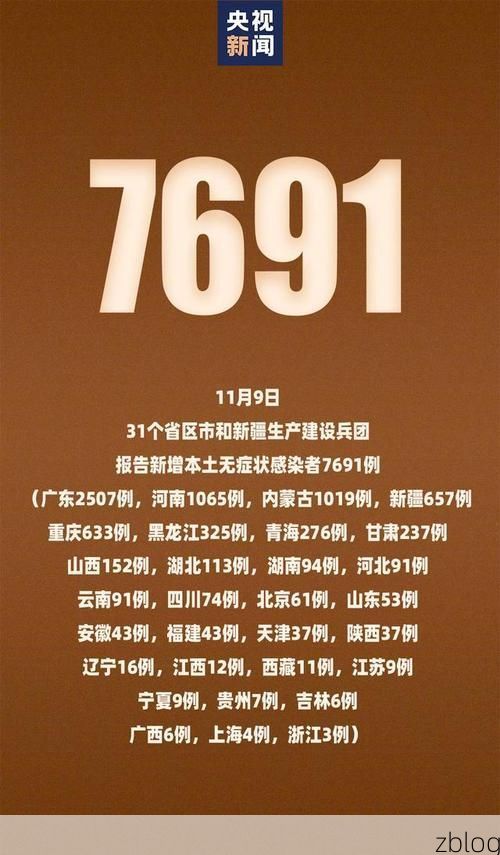 31省新增本土12例(31省新增本土9例)，碌曲疫情引关注