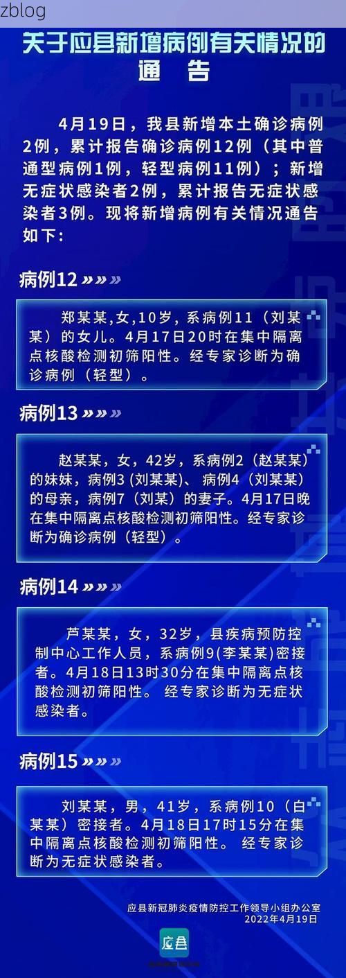 31省新增本土12例(31省新增本土8例)，类乌齐疫情引关注