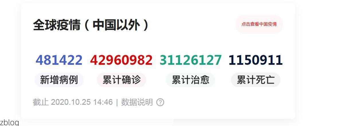 2022年10月27日喀什新增无症状感染者情况