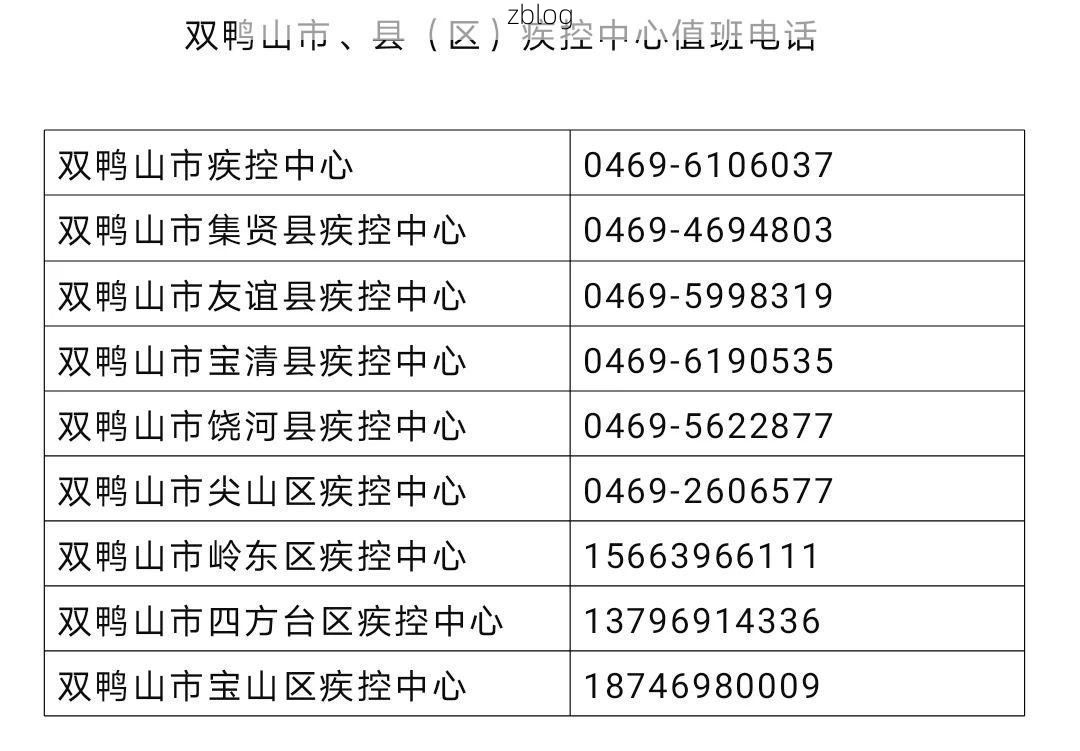 本地确诊+1，盐田区通报新增病例情况