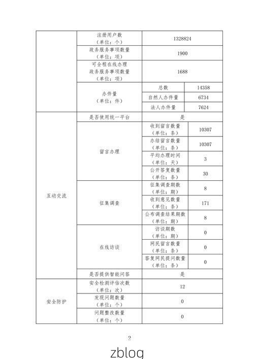 沙洋新增1例无症状感染者  沙洋县疫情防控指挥部最新通报