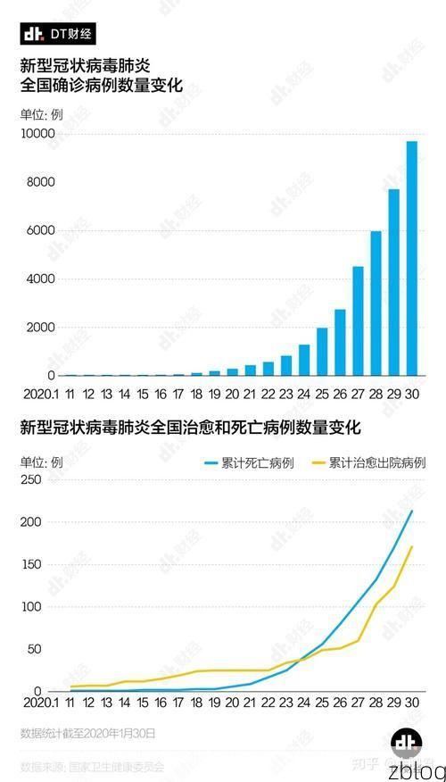 【2022年3月15日融安县新增确诊病例情况_26295】