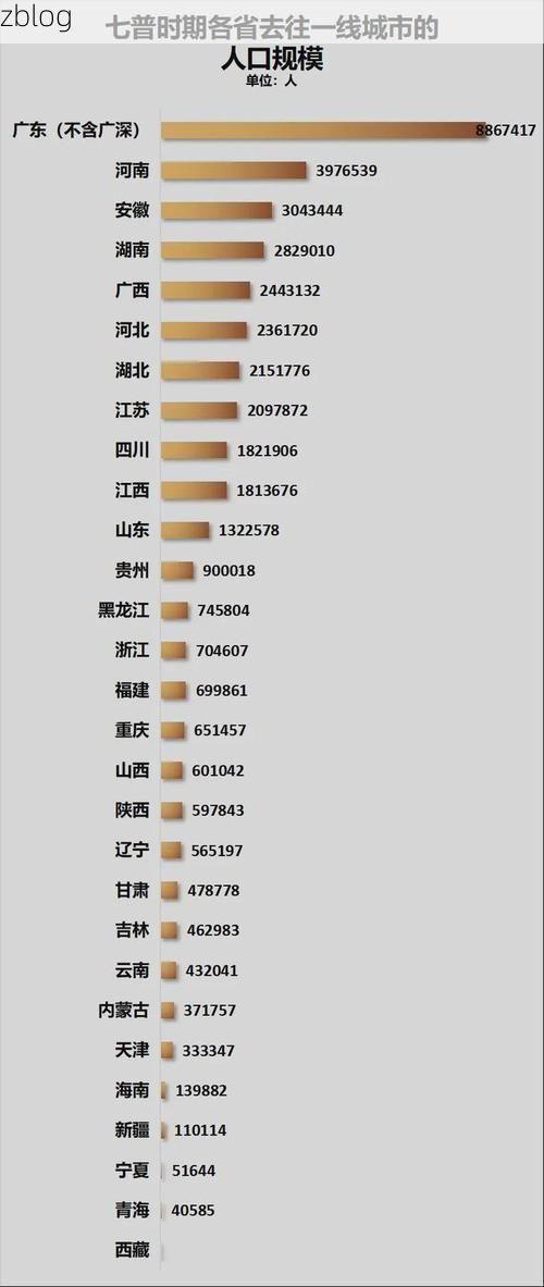 31省新增本土12例(新疆麦盖提县占12例), 境外输入占28例