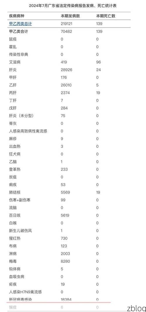 【31省新增本土12例(31省新增本土9例)，高陵疫情引关注】