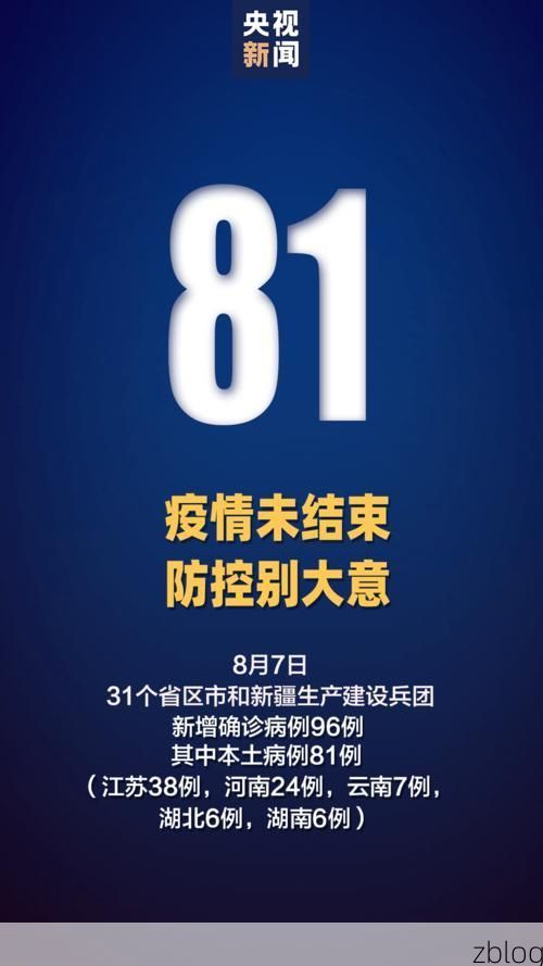 2022年3月2日龙岩新增确诊病例情况_47787