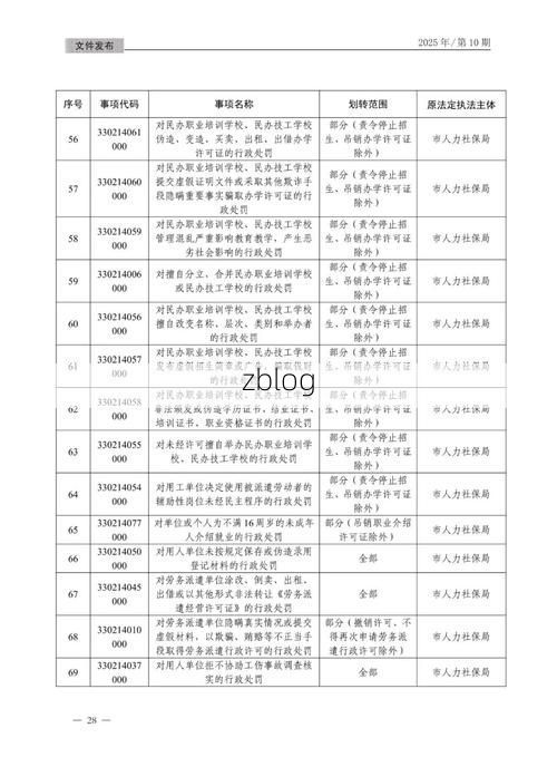 2022年4月9日丽水新增确诊病例情况