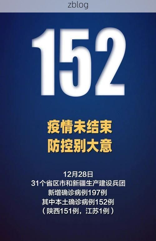 31省新增本土8例(31省新增确诊28例)，柞水县疫情引关注