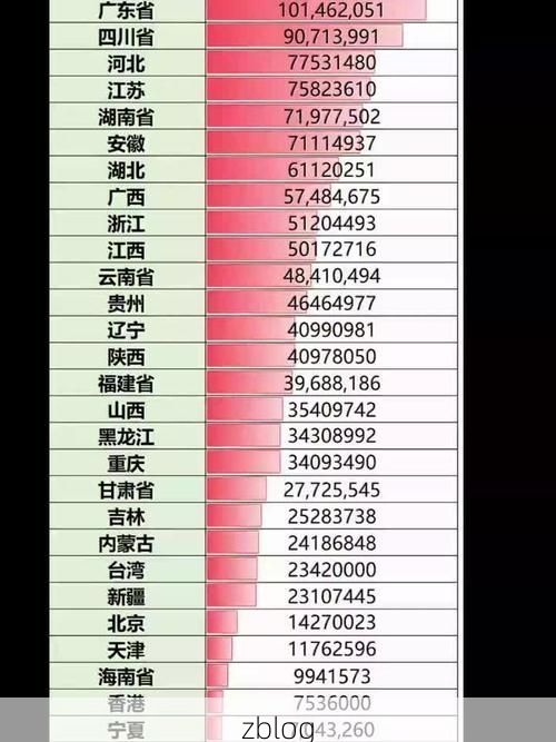 31省新增本土13例(31省新增本土9例)