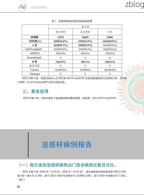 双流新增1例无症状感染者  双流区疫情防控最新通报_21993