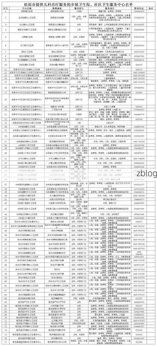 31省区市新增12例本土确诊，松原市疫情最新消息