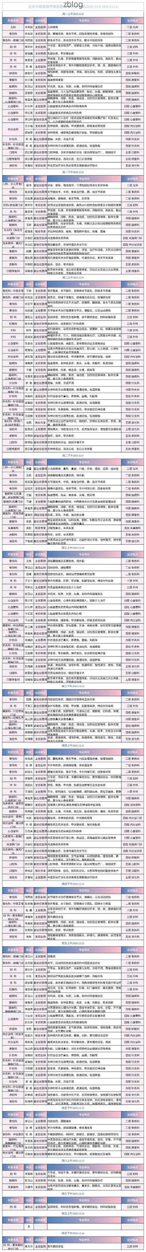 2022年11月12日怀柔区新增确诊病例情况