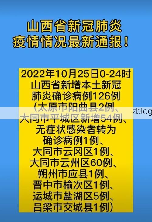 咸阳市新增1例无症状感染者  咸阳市疫情防控最新通报