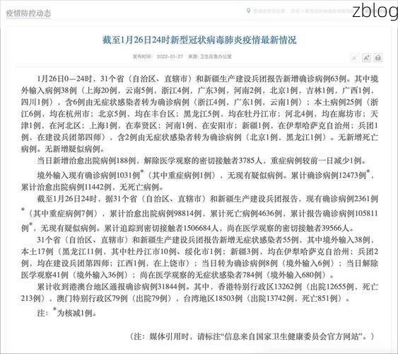 2022年1月10日辉县市新增确诊病例情况_24153