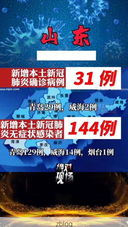 31省区市新增12例本土确诊，庄河疫情最新消息_78152