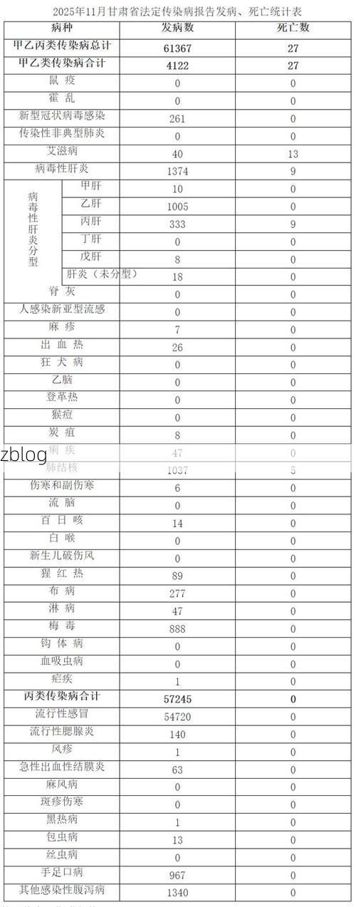 洮北区新增1例无症状感染者 洮北区疫情防控最新通报_71317
