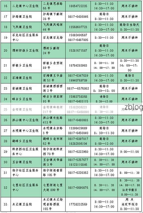 呼和浩特市市辖区新增1例无症状感染者 呼和浩特市市辖区疫情防控最新通报_49691