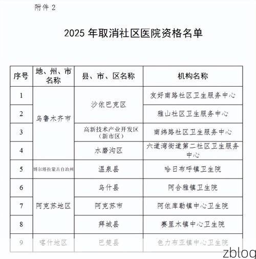 31省区市新增12例本土确诊，乌鲁木齐县疫情最新消息_97608