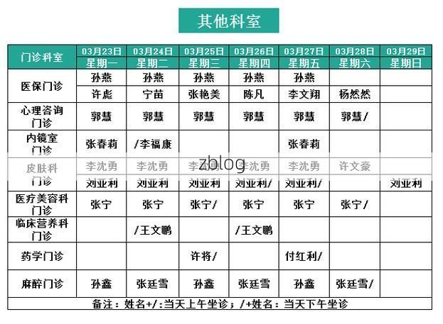 2022年3月25日宁阳新增确诊病例情况_99540