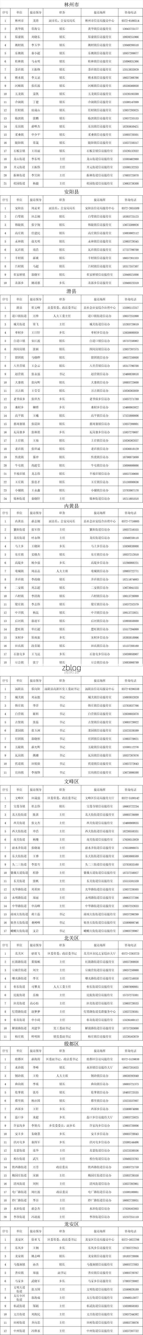 31省新增本土12例(31省新增本土确诊13例)_29294