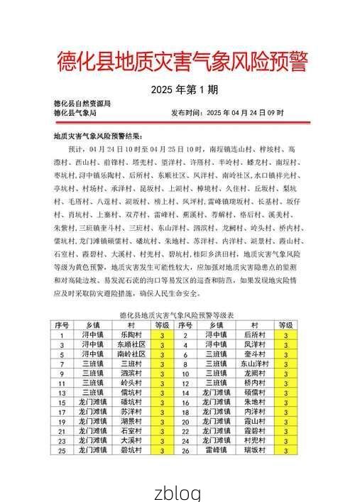 【2022年11月28日安化新增确诊病例情况】