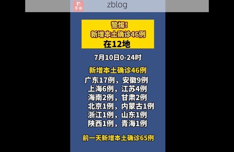 31省新增本土12例(31省新增确诊46例)，永兴县突发疫情引关注