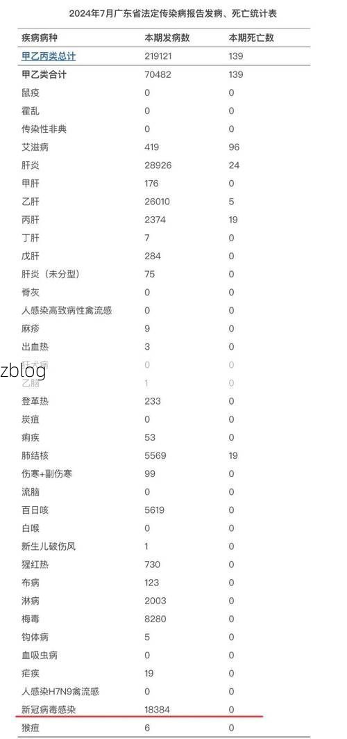 31省区市新增12例本土确诊，江南区疫情最新消息