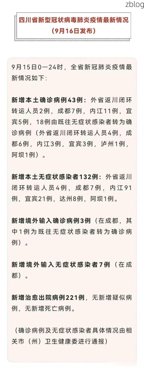 31省新增本土12例(31省新增本土9例)，富川疫情再起波澜！