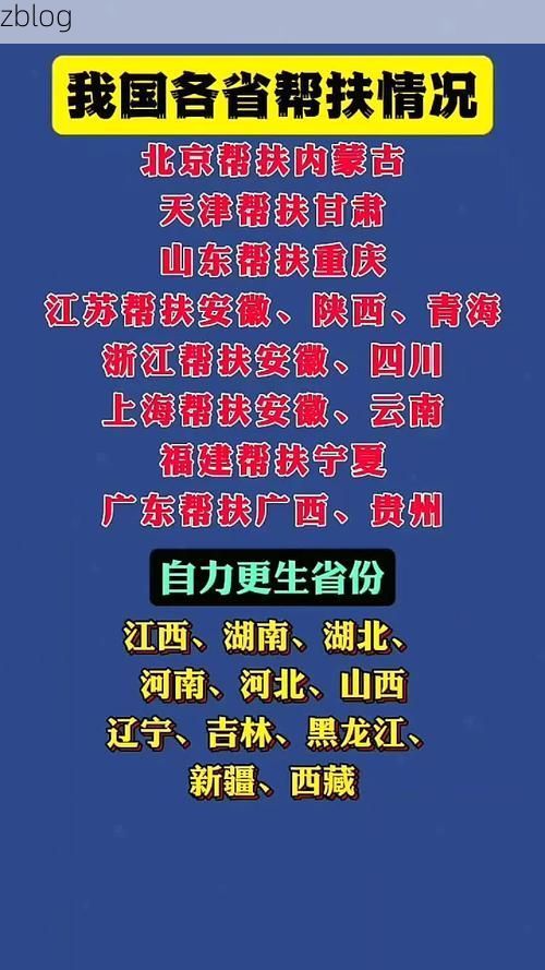 31省新增本土12例(31省新增本土8例)，巴楚疫情引关注_32150
