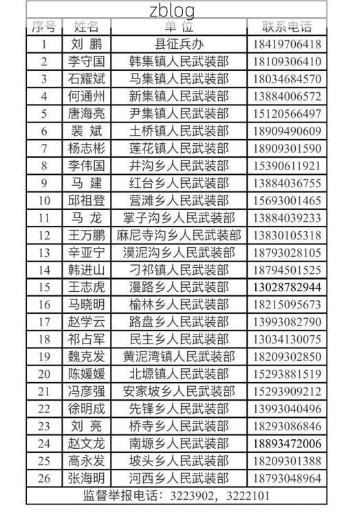 31省新增本土12例(31省新增本土8例)，临夏疫情引关注_41036