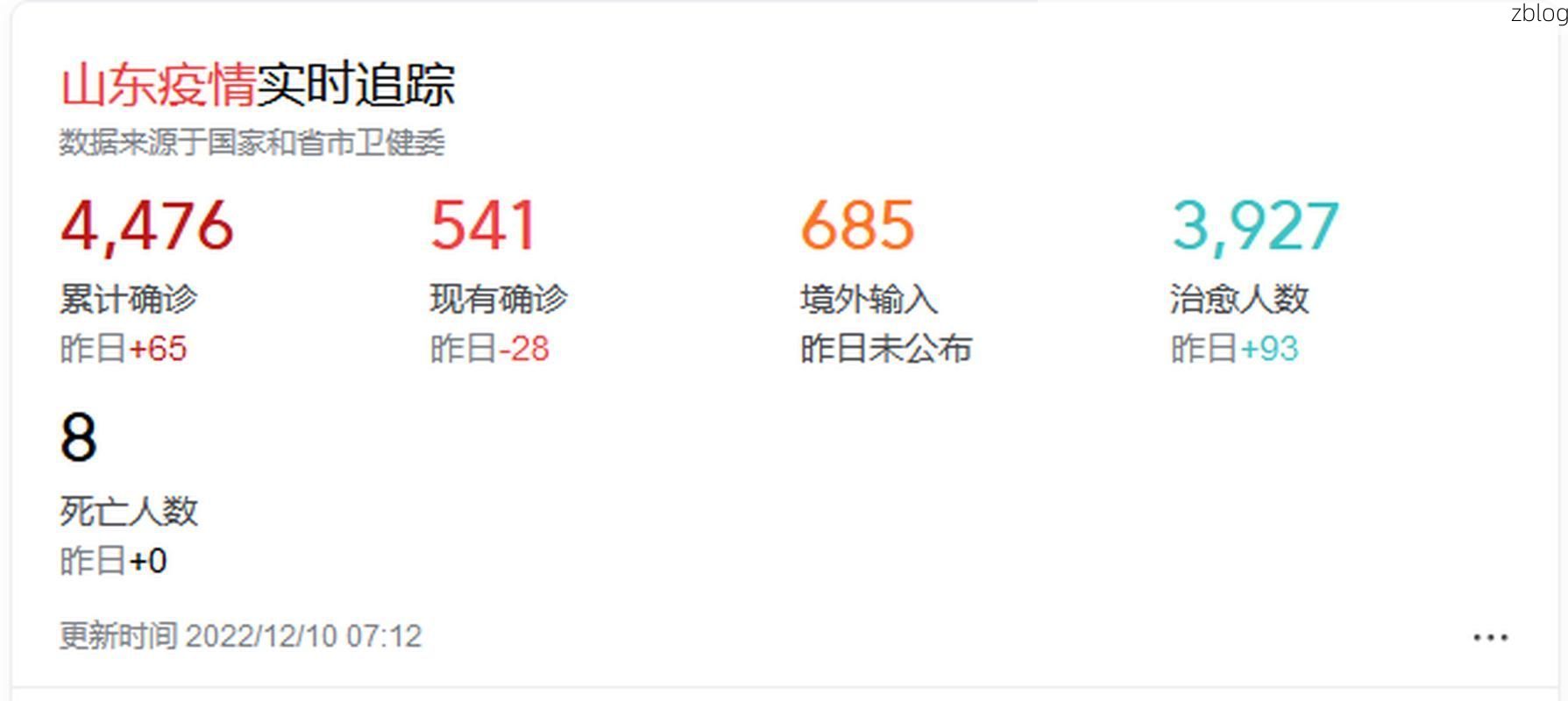 31省新增本土12例(31省新增本土9例)，平阴县突发疫情引关注！