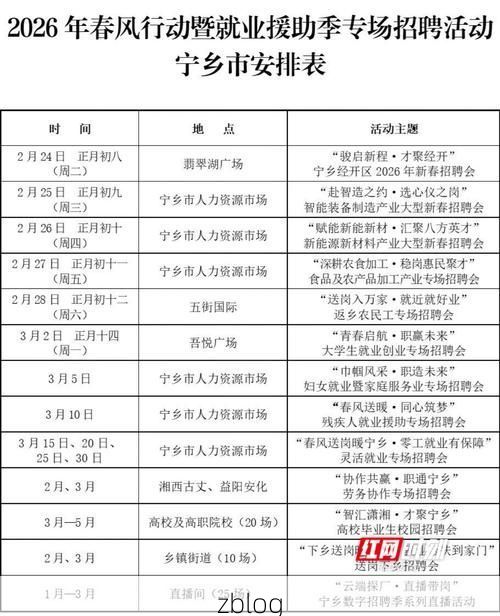 宁乡新增1例无症状感染者  宁乡疫情防控最新通报_89480