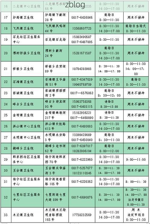 汉台区新增1例无症状感染者  汉台区疫情防控最新通报_72169