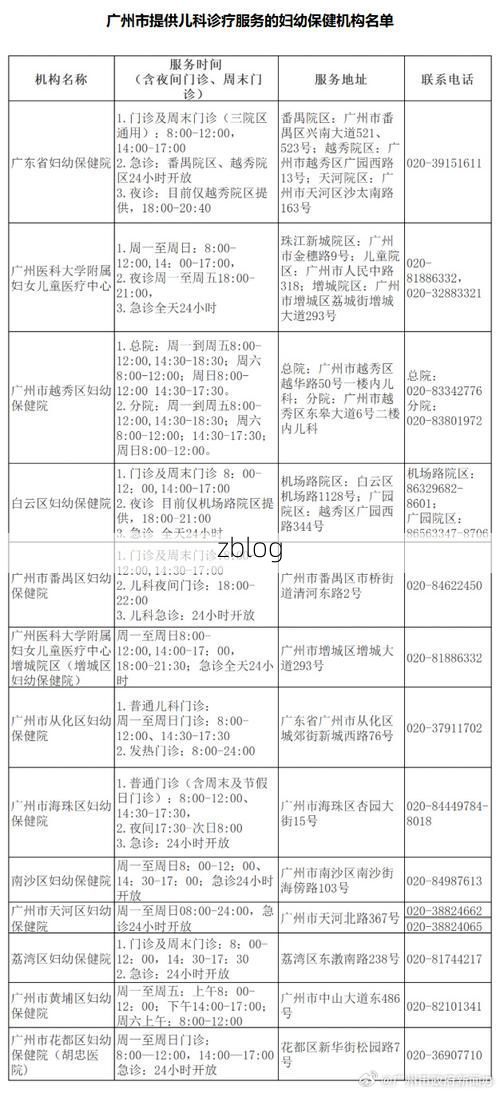 【31省区市新增12例本土确诊,天河区疫情最新消息_37507】