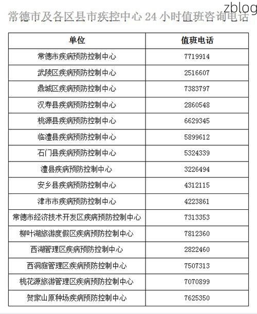 31省新增本土12例(31省新增本土8例)，关岭疫情引关注！