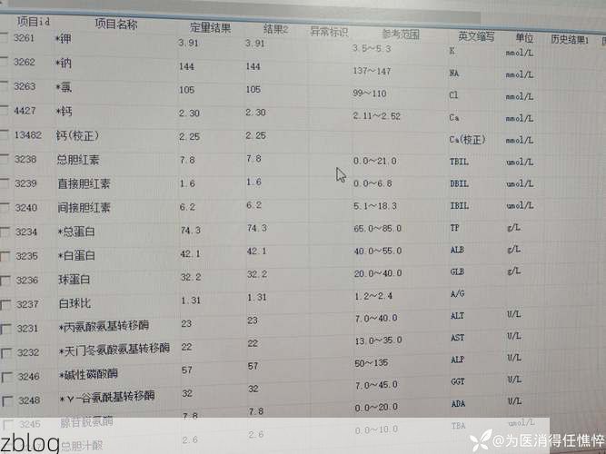 2022年3月25日肥城新增确诊病例情况