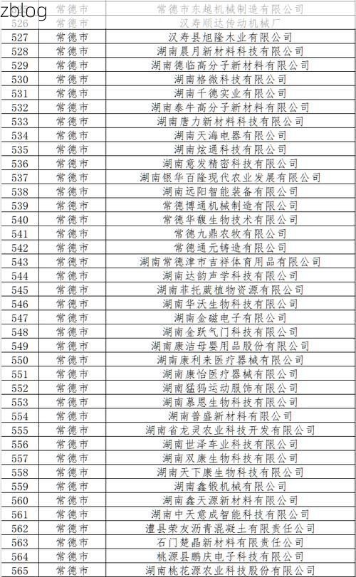 31省区市新增12例本土确诊, 常德疫情最新消息_46673