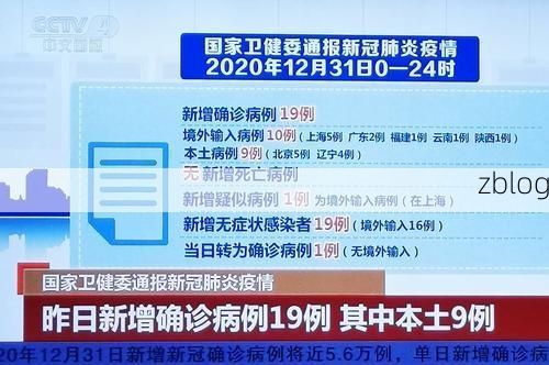 31省新增本土12例(31省新增本土9例),泰山区疫情引关注_88137