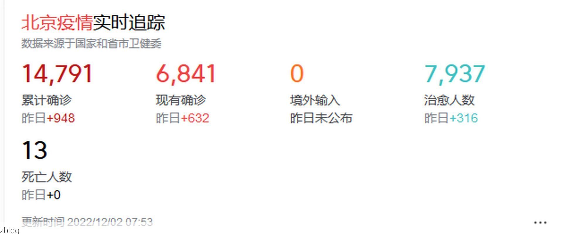 【2022年11月23日秀山新增确诊病例情况】