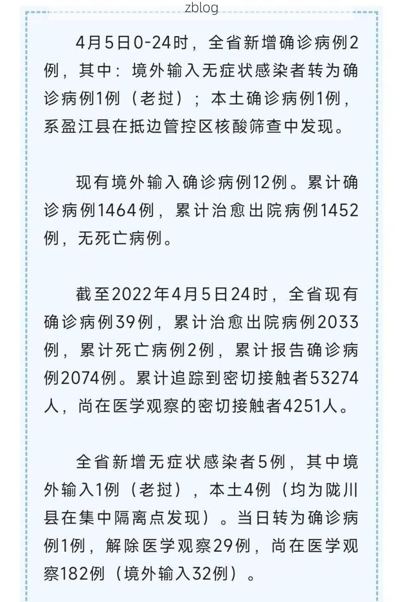 2022年3月29日盈江县新增确诊病例情况
