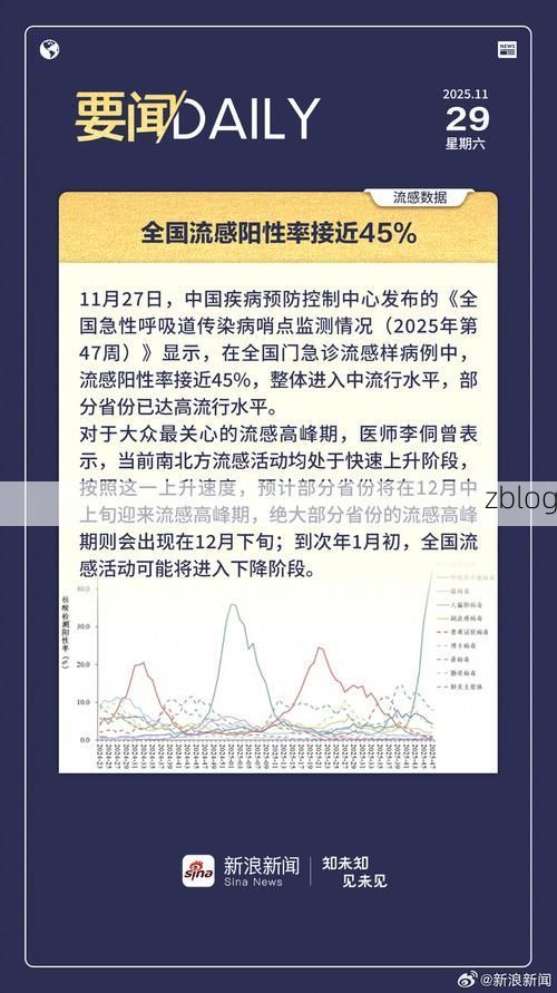 31省新增本土12例(31省新增本土8例),阿勒泰疫情引关注!