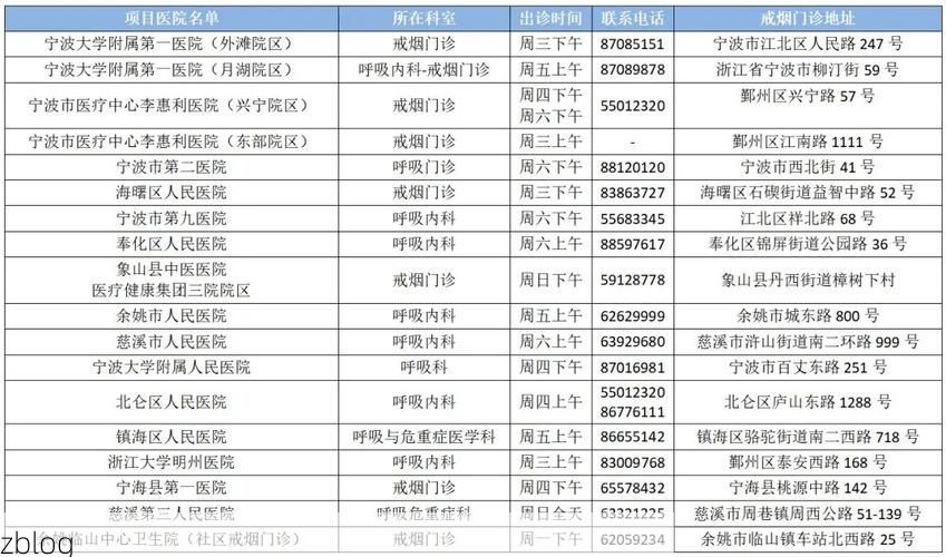 31省区市新增12例本土确诊，旺苍疫情最新消息_90940
