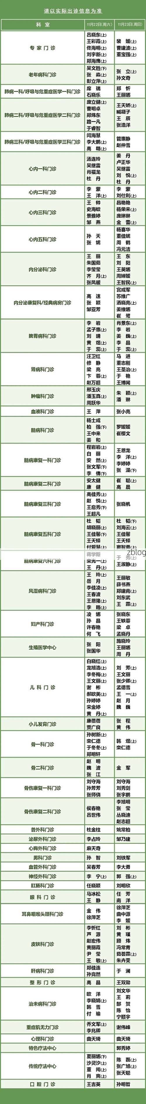 2022年3月26日安康市新增确诊病例情况
