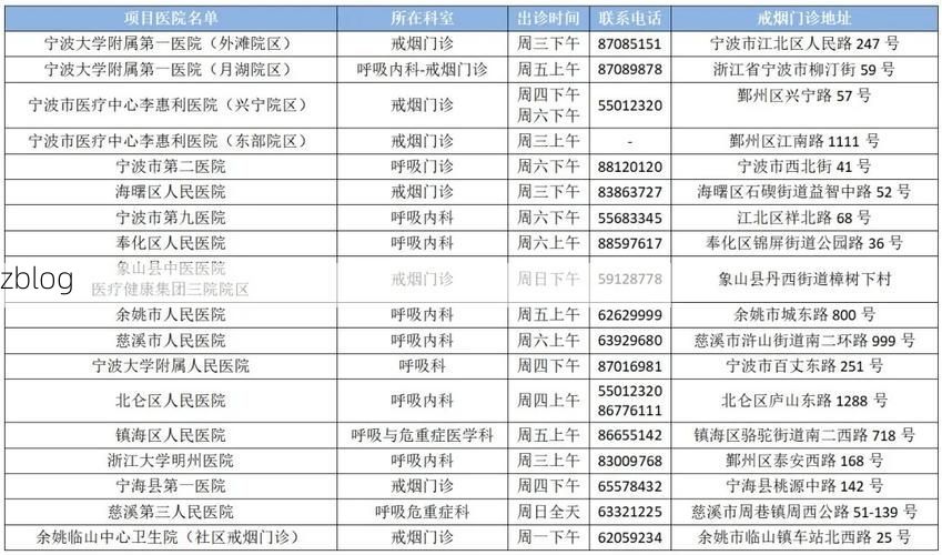 31省区市新增13例本土确诊,麻城疫情最新消息