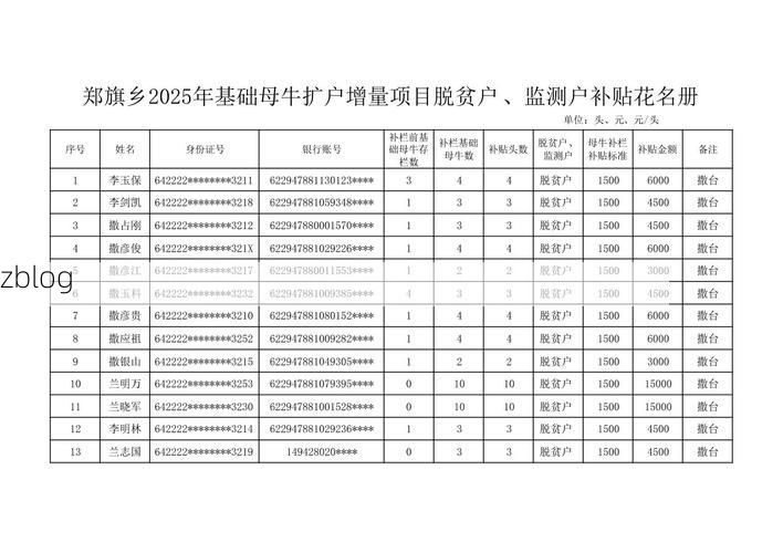 31省新增本土12例(31省新增确诊32例),勃利县疫情引关注