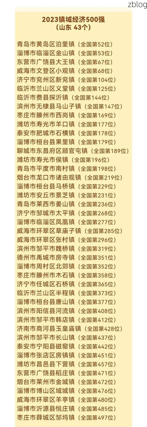 2022年3月12日临邑新增确诊病例情况