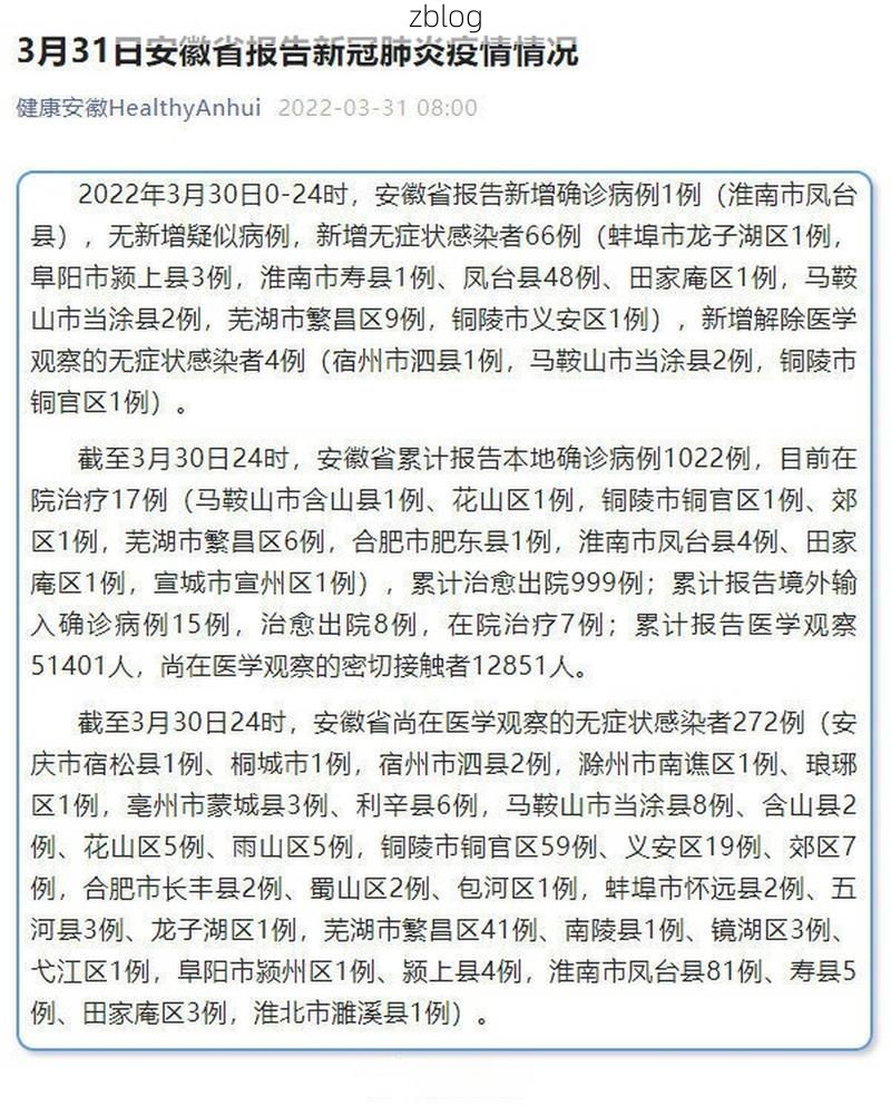 2022年3月25日古田新增确诊病例情况