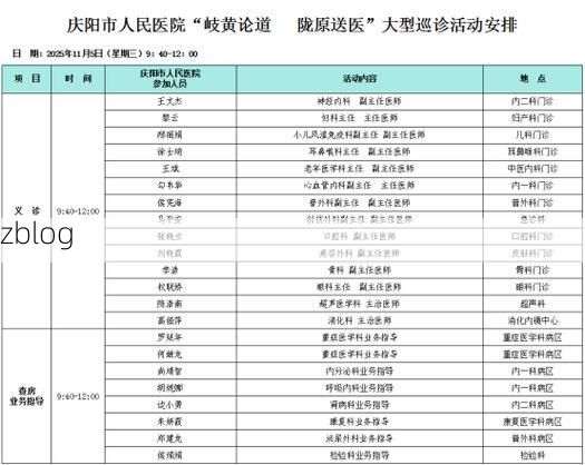 【2022年3月15日华池县新增确诊病例情况】