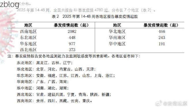【海阳市新增1例无症状感染者  海阳市疫情防控最新通报_94982】
