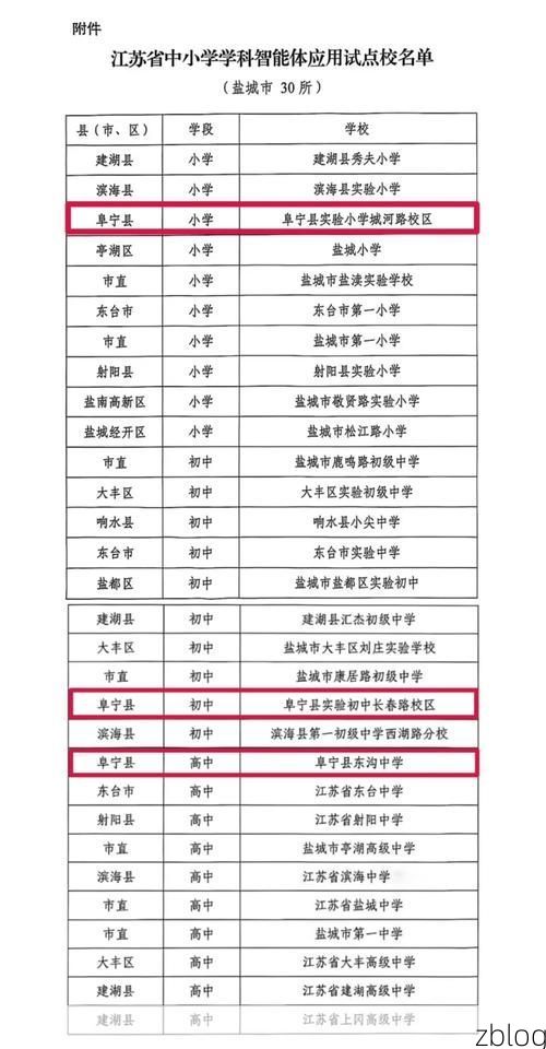 31省区市新增12例本土确诊，阜宁县疫情最新消息_67413