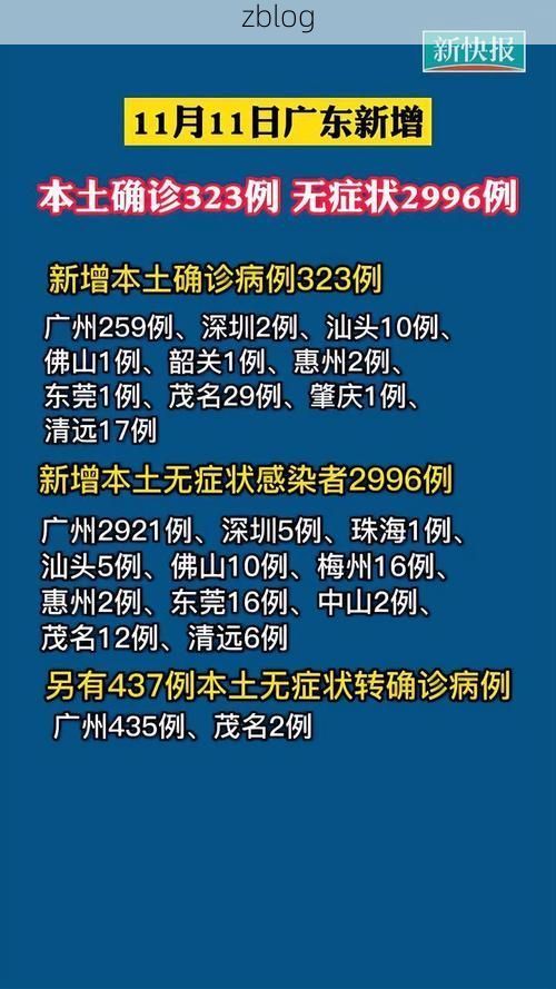 潮州市市辖区新增1例无症状感染者  潮州市市辖区疫情防控最新通报_18621
